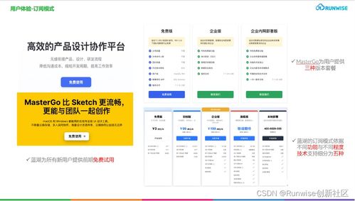 创新案例 专注在线 协作平台 设计产品中国首家PLG独角兽企业蓝湖如何实现98 的头部企业渗透率