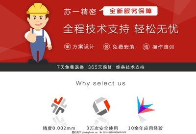 服务支持