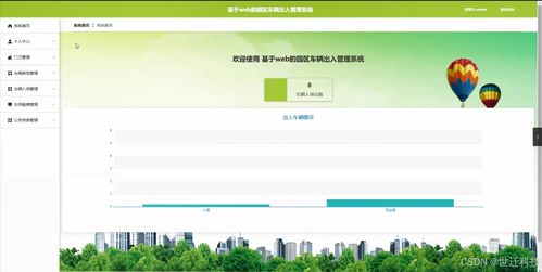 java计算机毕业设计基于web的园区车辆出入管理系统 开题 源码 论文